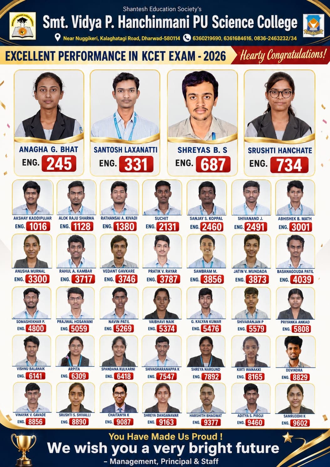 KCET 2026 results, VPH PU Science College, Dharwad
