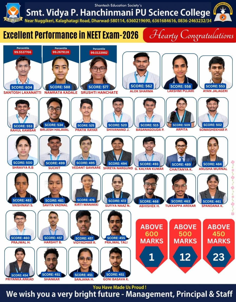 Excellent Performance in NEET Exam 2026 — Smt. Vidya P. Hanchinmani PU Science College